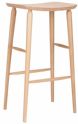 C-ANTILLA